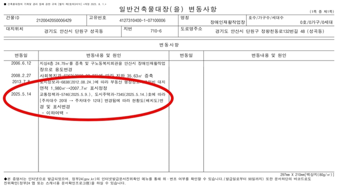 안산시 교통정책과와 도시주택과는 지난 2025년 5월 14일 주차장 대수를 20대에서 12대로 변경했다.