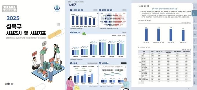 서울 성북구가 24일 구 누리집에 공개한 「2025 성북구 사회조사 및 사회지표」 본문 중에서