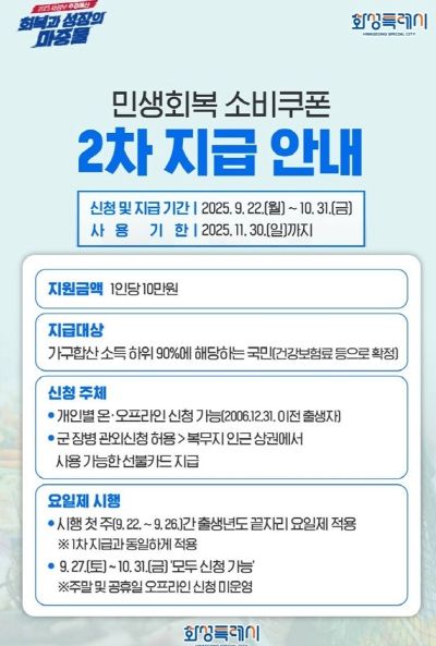 화성특례시 민생회복 소비쿠폰 2차 지급 안내