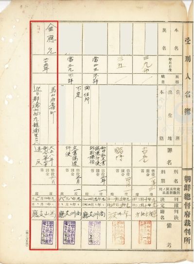 김응윤선생수형인명부(국가기록원제공,부산지방법원마산지청,1920.4.13.)