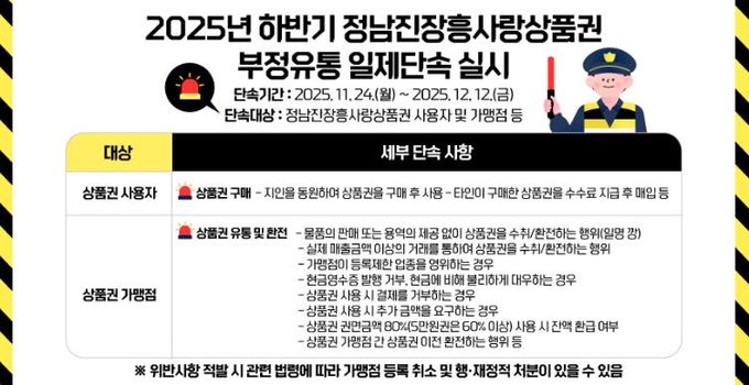 장흥군, 정남진장흥사랑상품권 부정유통 집중 단속 실시