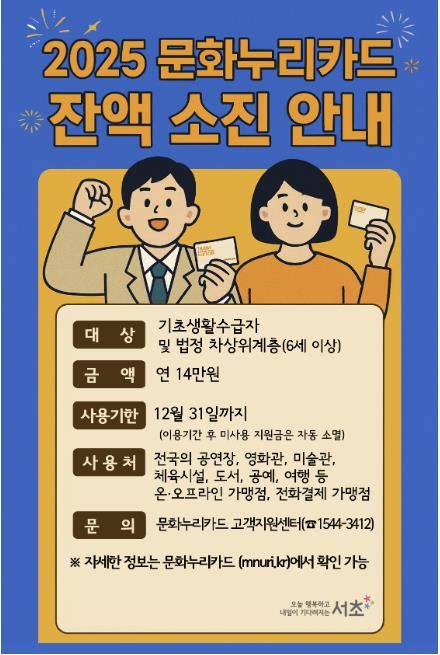 2025년도 문화누리카드 잔액 소진 안내 홍보 포스터