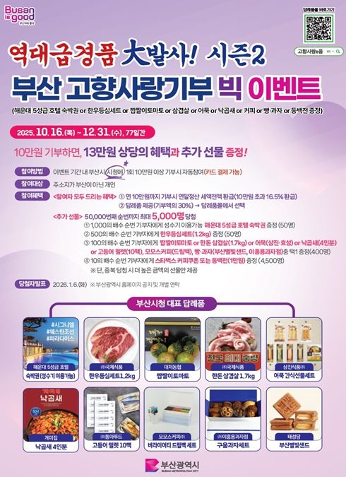 '고향사랑기부제 릴레이 홍보'