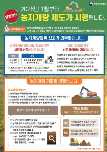 농지 50cm 이상 절·성토 시 반드시 신고하세요