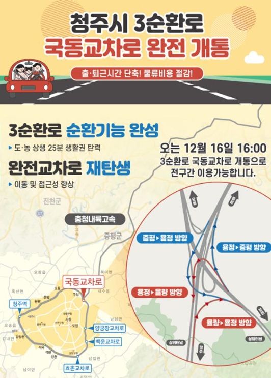 청주시 3순환로 국동교차로, 16일부터 모든 방향 연결로 개통
