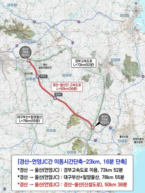경북·울산, ‘산업 혈맹’맺고 고속도로 조기건설 총력전