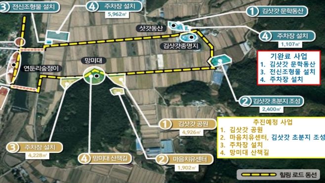 동복면 연둔리 숲~김삿갓 유적지 관광벨트 사업 조성 계획도