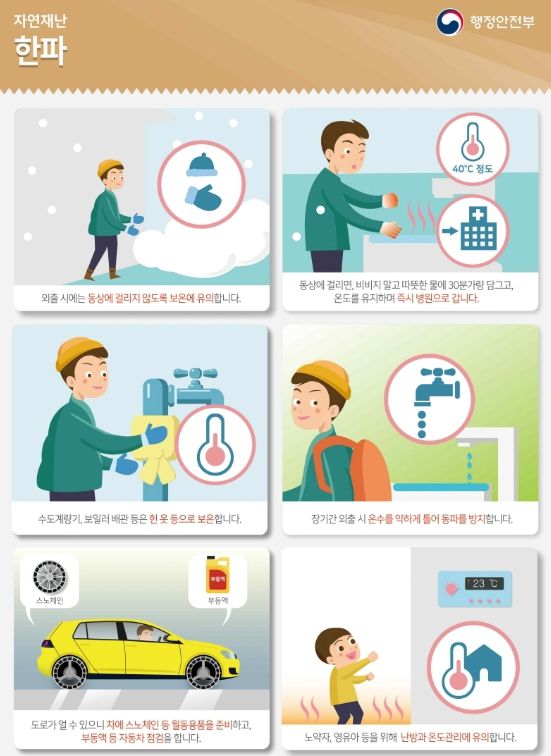 겨울철 한파 대비 한랭질환 예방 당부