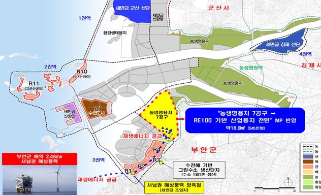 새만금 농생명용지 7공구 RE100 산업단지 전환 공식 건의