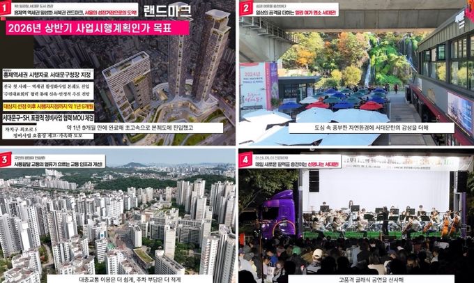 ‘서대문구 2025년 구정 10대 성과’ 영상 화면