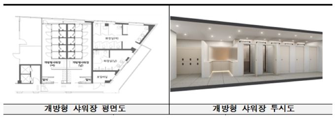 여의도 한강공원 샤워장