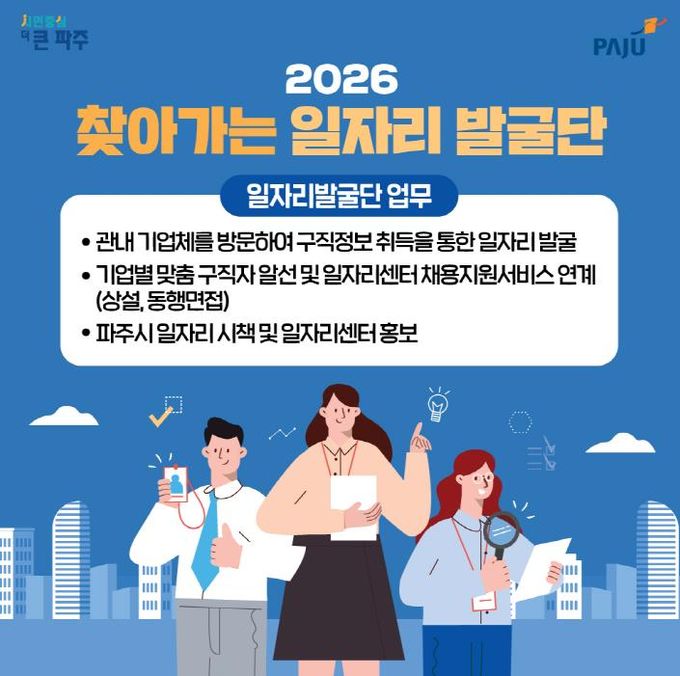 파주시, 숨은 구인 수요 찾는다... 1월 7일~13일 ‘찾아가는 일자리발굴단’ 기간제 2명 모집