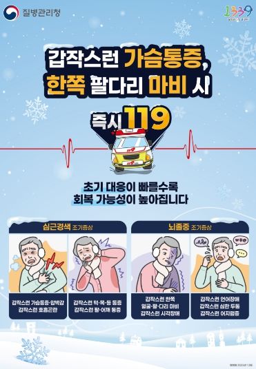 울진군, 겨울철 심‧뇌혈관질환 예방