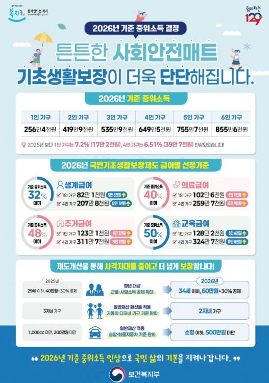 함안군 2025~2026절기 독감 예방접종 안내