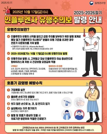 인플루엔자 관련 포스터.