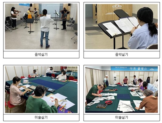 울산문화예술회관