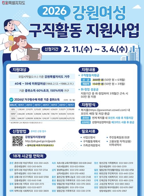「여성구직활동 지원사업」 참여자 모집 포스터