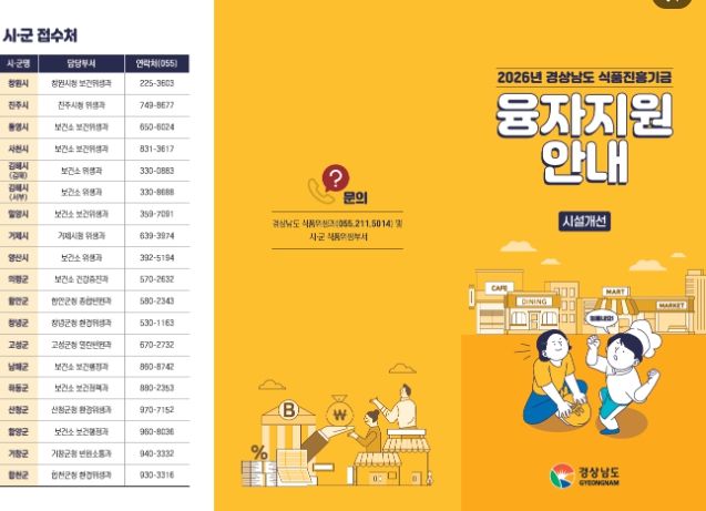 식품위생업소 시설개선 융자금 지원