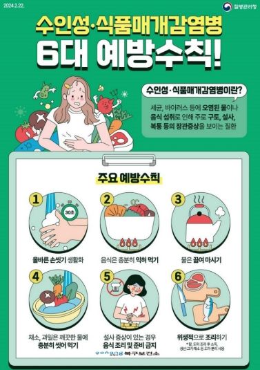 수인성식품매개 감염병 6대 예방수칙 안내 포스터.